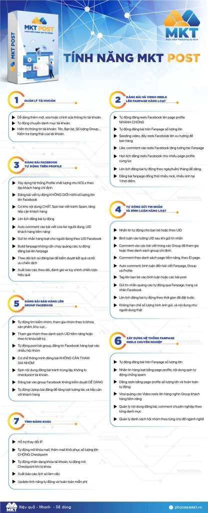 tính năng phần mềm MKT Post đăng bài group facebook