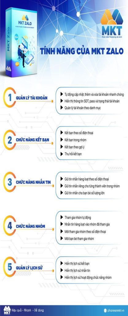 Tính năng MKT Zalo