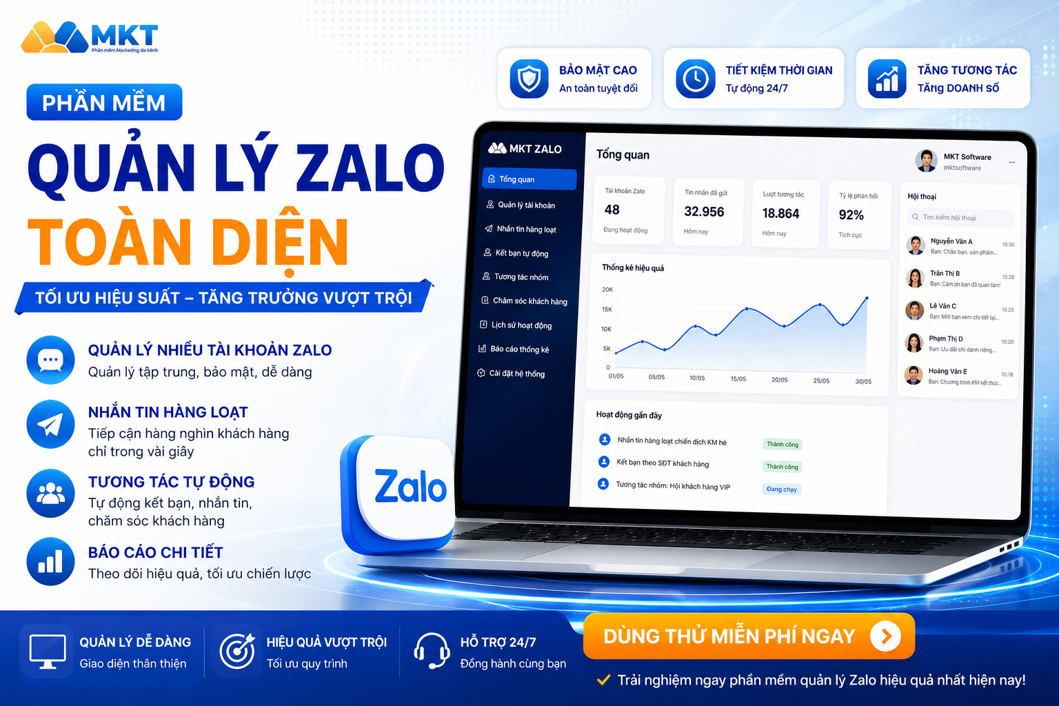 phần mềm quản lý zalo, mkt zalo, phần mềm mkt, mkt software, zmarketing