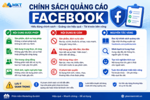 chính sách quảng cáo facebook