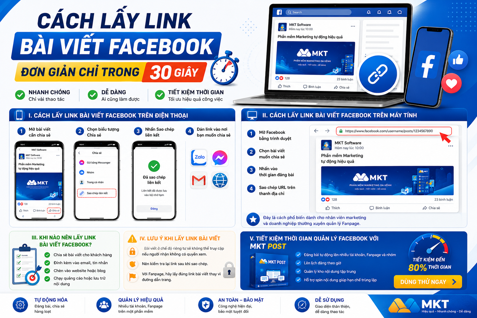 cách lấy link bài viết facebook