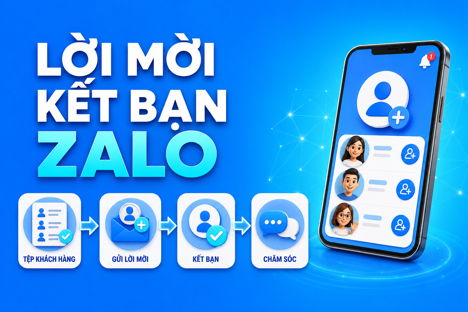 lời mời kết bạn Zalo lời mời kết bạn Zalo